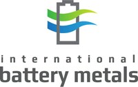 INTERNATIONAL BATTERY METALS LTD. ANNOUNCES CLOSING OF PRIVATE PLACEMENT