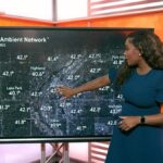 AccuWeather's® Newest WeatherShow Enhancer™ Turbocharges Weather Presentations With More Motion, Greater Interactivity, Faster Severe Weather Information, and Superior Hyperlocal Weather Data